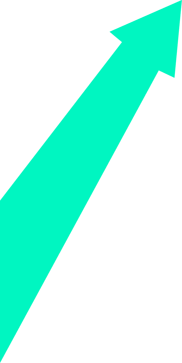 Chart visualization 3