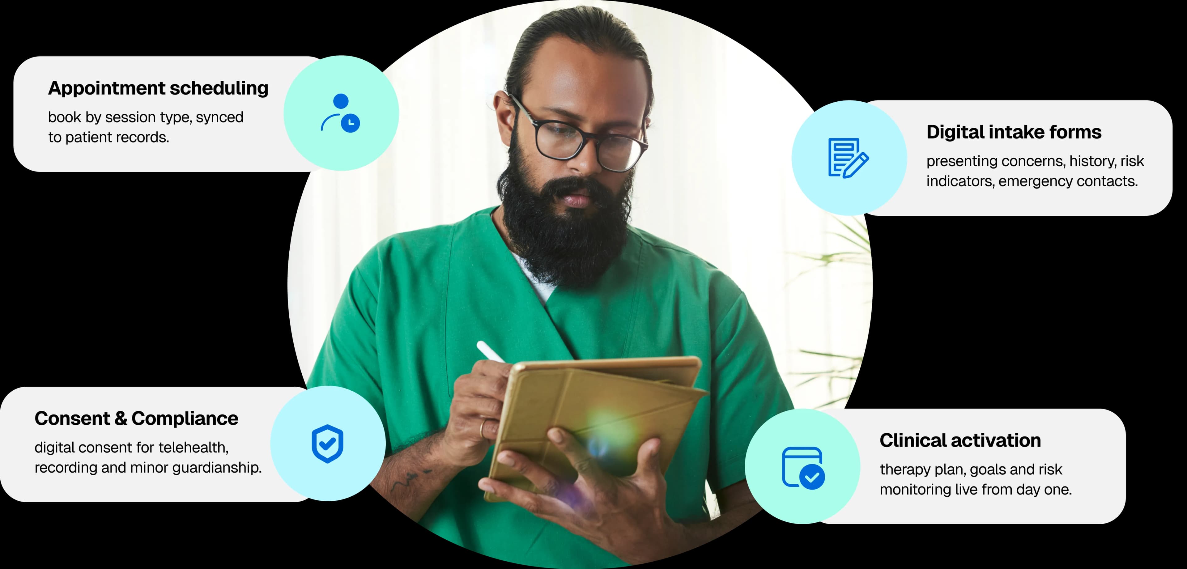 Structured onboarding diagram with appointment scheduling, digital intake forms, consent and compliance, and clinical activation